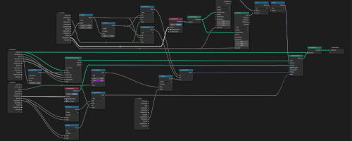 The node setup for my terrain foliage.